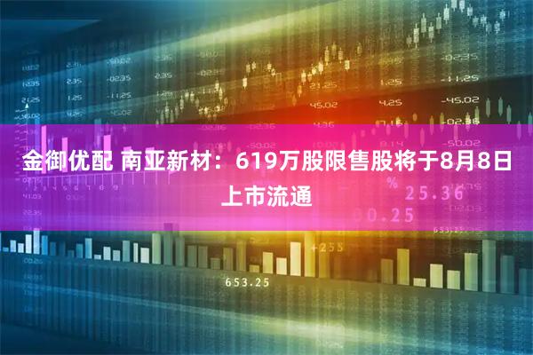 金御优配 南亚新材：619万股限售股将于8月8日上市流通