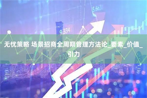 无忧策略 场景招商全周期管理方法论_要素_价值_引力